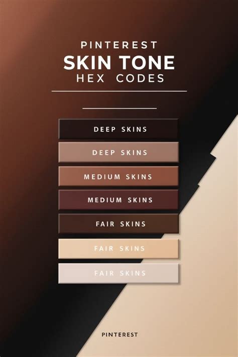 The Ultimate Guide To Skin Tone Hex Codes Matching Pixels To Humanity