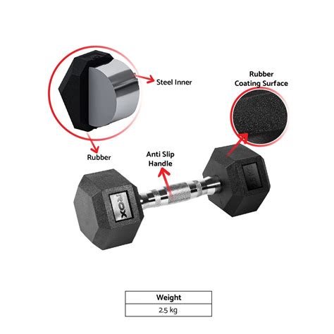 Jual Dumbell Dumble Barbel Barbell Hexagonal Rubber Rox Koma Kg