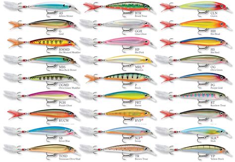 Rapala X Rap Lures Tackledirect