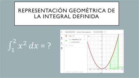 Representación Geométrica de la integral definida usando Geogebra YouTube