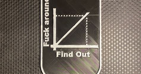 The More U Fuck Around The More U Gonna Find Out Por Pantelis Karasakalidis Descargar Modelo