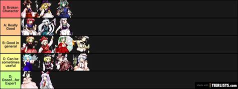 Touhou 9 PoFV Tier List - TierLists.com