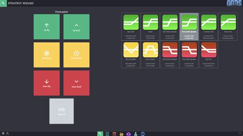 APPLE (AAPL), Trending Stock Report - TradeWins Daily