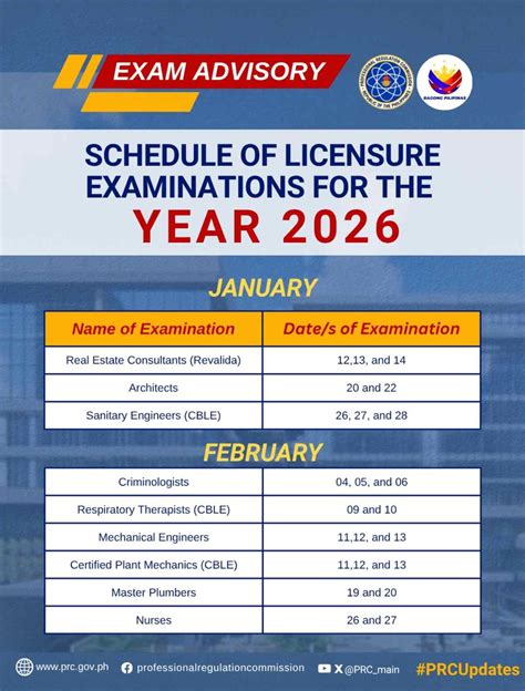 PRC releases 2026 board exam schedule