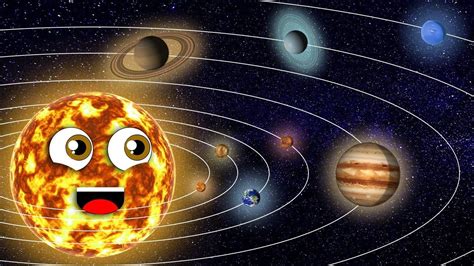 The Planet Song Solar System Song Youtube In Solar System Song