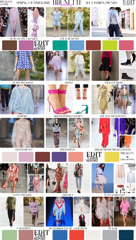 fashion trend 2021: Summer 2021 Fashion Trends