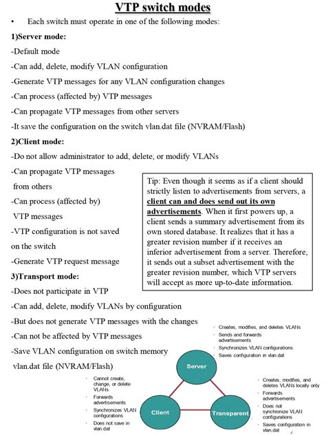 Summary Of Vtp Vlan Trunking Protocol Pdf Connect Techs