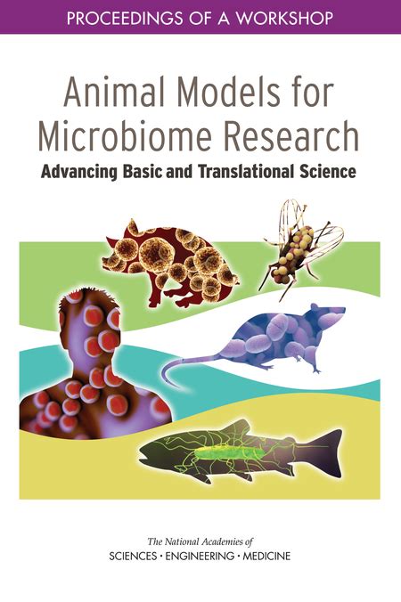 4 Modeling Human Microbiota In Animal Systems Animal Models For