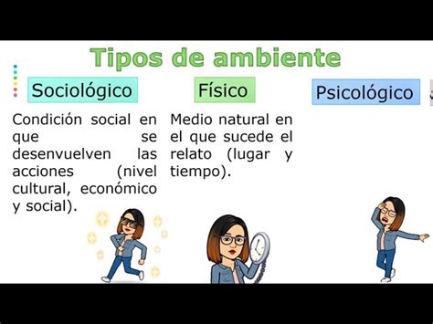 Ambiente Fisico Social Y Psicologico Del Cuento Hotsell Innoem Eng