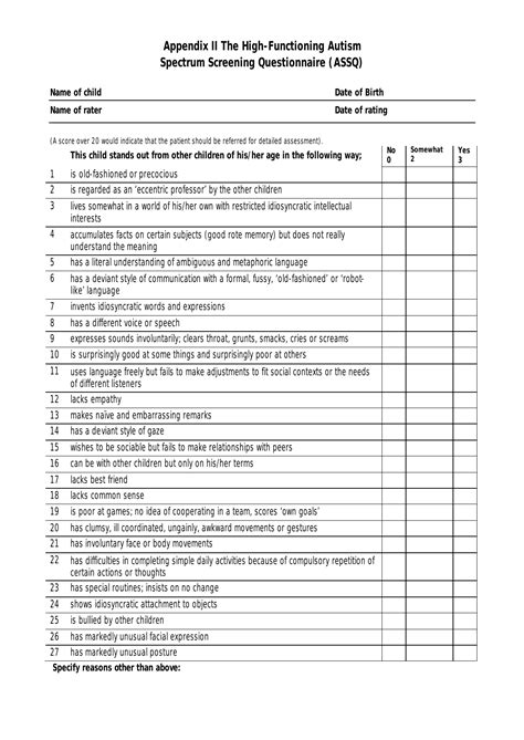 Autism Spectrum Rating Scale Testing Rolflabels