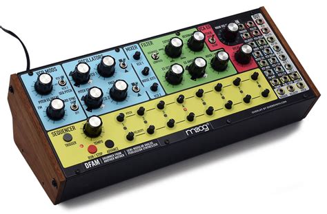 Moog DFAM Overlays OVERSYNTH