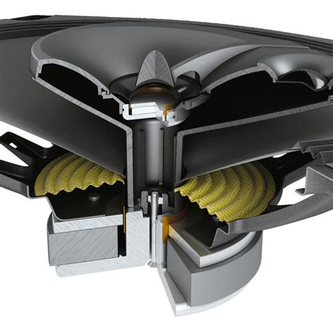 Prima Speakers - Audison - Car Audio Amplifiers, Speakers, Processors