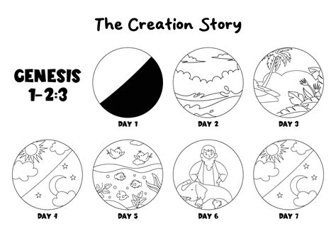 Best Days Of Creation Printable PDF For Free At, 59% OFF