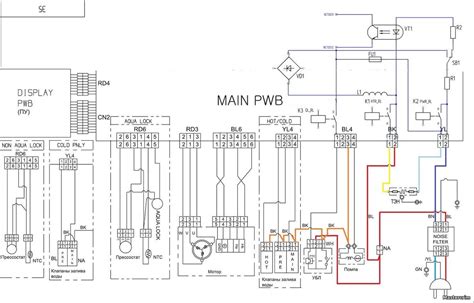 Ремонт, диагностика стиральных машин LG - УБЛ, или по простому "замок ...
