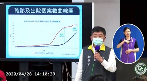 連三天0 指揮中心請吃「龜苓膏」慶祝 陳時中未來往好的方向走 民報 Peoplenews