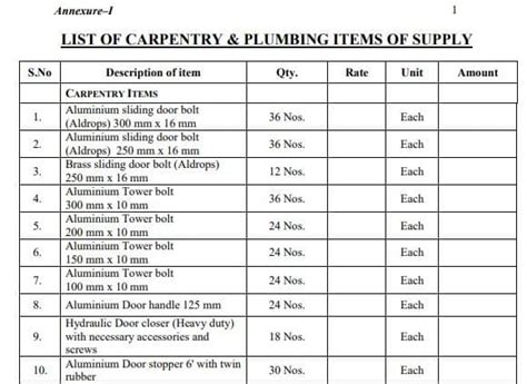 Pdf Plumbing Materials Name List Pdf Panot Book