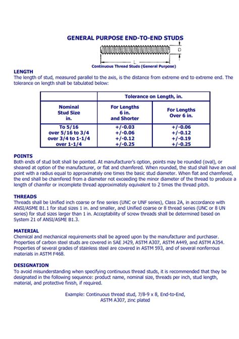 stud bolts  high pressure bolting situation