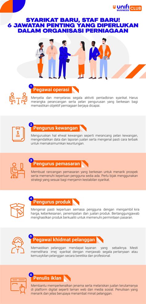 Berikut Bukan Informasi Yang Penting Bagi Seorang Wirausahawan Kerajinan 6