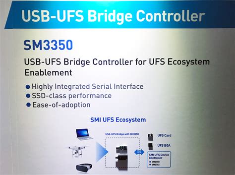 Ufs Usb Bridge Controllers For Card Readers Hosts Incoming From