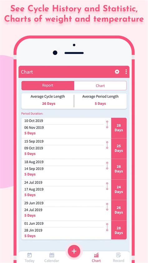 Myperiod Period Tracker Apk For Android Download
