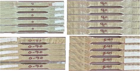 Full Article Fabrication And Characterization Of Natural Fiber Polymer