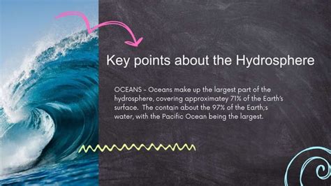 Earth Science - Topic "Subsystem-HYDROSPHERE" | PPT