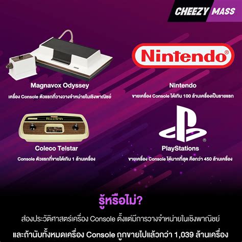 cheezymass console
