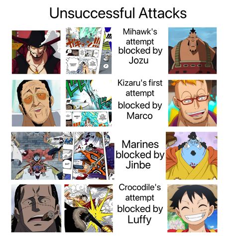 Everyone who attacked Whitebeard : r/OnePiece