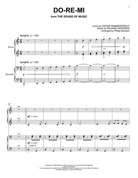 Do Re Mi From The Sound Of Music Arr Phillip Keveren Sheet Music