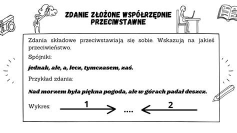 Gramatyka na egzaminie ósmoklasisty z języka polskiego Złoty nauczyciel