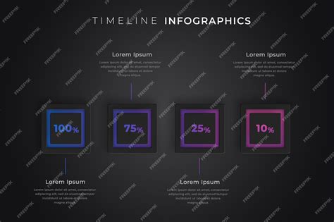 Premium PSD | Timeline infographic design