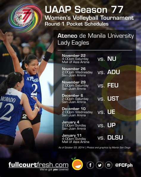 Fullcourtfresh UAAP Season 77 Women S And Men S Volleyball First