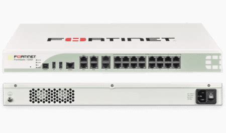 Fortinet Fortigate Firewall In Dubai Amaze Technologies