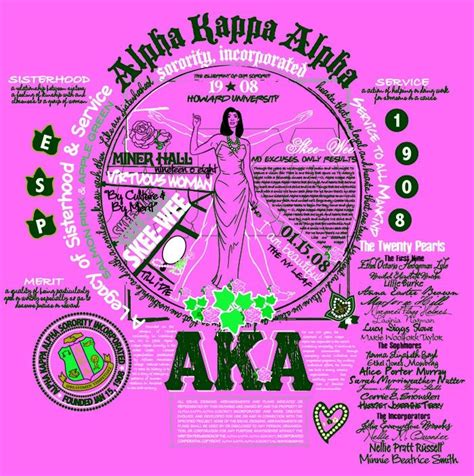 Alpha Kappa Alpha Graphics Images Aka Sorority