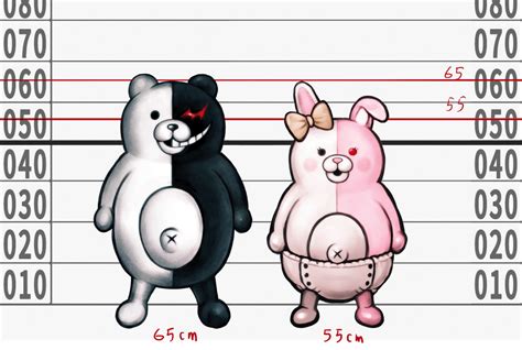 Image Danganronpa 2 Height Chart Monomi And Monokumapng