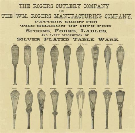 Identify Wm Rogers Silverware Patterns