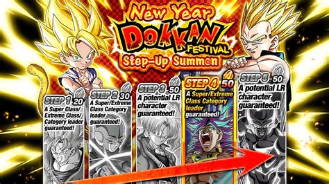 Stones New Year Step Up Dokkan Festival Banner Summons