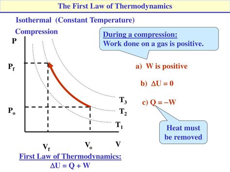 Ppt Ap Physics B Lecture Notes Powerpoint Presentation Free Download