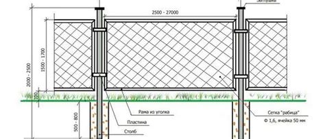 Столбы Под Сетку Рабицу С Крючками