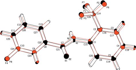 Figure From Crystal Structures Of Fluoro N Trifluoromethyl