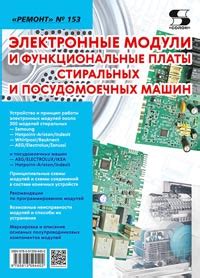 Электронные модули и функциональные платы стиральных и посудомоечных машин