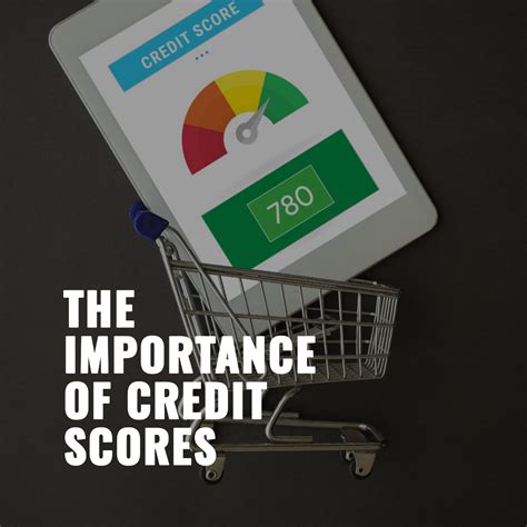 Personal Finance Series Day 6 Decoding Credit Scores DhanVarsha Pro