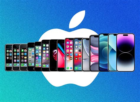 Iphone 15 Pro And 15 Pro Max Australia Release Date Features Price