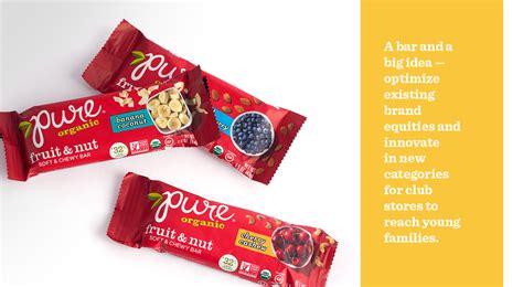 marketbrand brand meaning  momentum