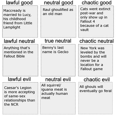 Fallout: Fallen Knight on Tumblr