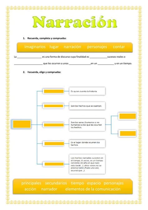 Ejercicio de Narración Tipos de narradores Book Writing Tips Spanish