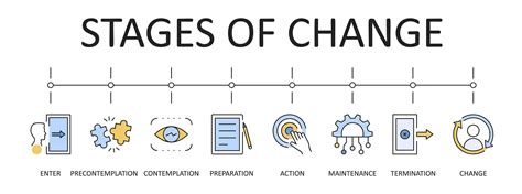 The Key to Effective Treatment: Understanding the Difference Between ... 