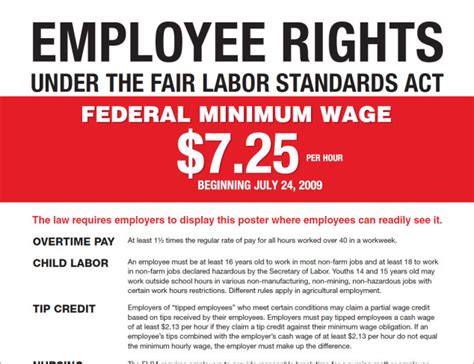 For Immediate Posting In Your Workplace Updated Minimum Wage And
