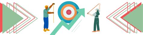 Elevating Training Effectiveness by Focusing on Outcomes