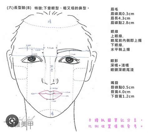 提問 想問有在接案的學長姐們給我意見 設計板 Dcard